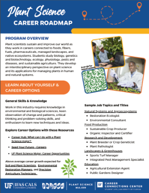Plant Science Career Roadmap